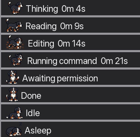 Screenshot of Daisy Status Bar